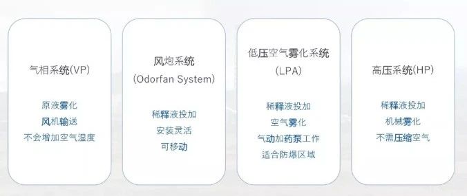 植物精油配套设备.jpg